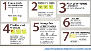 - https://www.slideshare.net/gerrykirk/lean-coffee-how-to
 