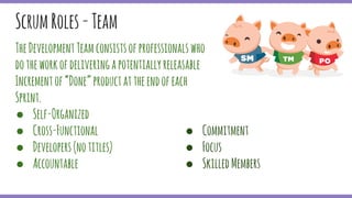 TheDevelopmentTeamconsistsofprofessionalswho
dotheworkofdeliveringapotentiallyreleasable
Incrementof“Done”productattheendofeach
Sprint.
● Self-Organized
● Cross-Functional
● Developers(notitles)
● Accountable
ScrumRoles-Team
● Commitment
● Focus
● SkilledMembers
 