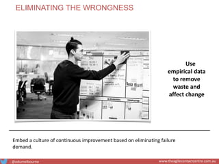 Embed a culture of continuous improvement based on eliminating failure
demand.
Use
empirical data
to remove
waste and
affect change
ELIMINATING THE WRONGNESS
: @edumelbourne www.theagilecontactcentre.com.au
 