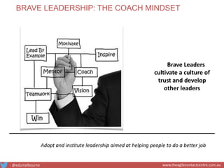 Brave Leaders
cultivate a culture of
trust and develop
other leaders
Adopt and institute leadership aimed at helping people to do a better job
BRAVE LEADERSHIP: THE COACH MINDSET
: @edumelbourne www.theagilecontactcentre.com.au
 