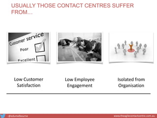Low Customer
Satisfaction
Isolated from
Organisation
Low Employee
Engagement
USUALLY THOSE CONTACT CENTRES SUFFER
FROM…
: @edumelbourne www.theagilecontactcentre.com.au
 