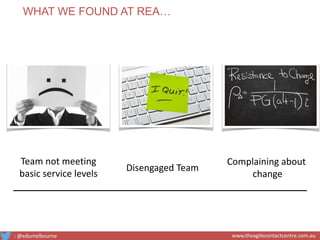 Team not meeting
basic service levels
Complaining about
change
Disengaged Team
WHAT WE FOUND AT REA…
: @edumelbourne www.theagilecontactcentre.com.au
 