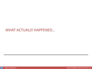 WHAT ACTUALLY HAPPENED…
: @edumelbourne www.theagilecontactcentre.com.au
 