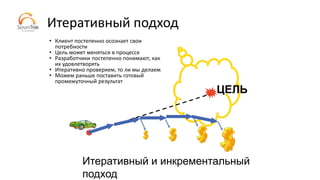 Итеративный подход
ЦЕЛЬ
Итеративный и инкрементальный
подход
• Клиент постепенно осознает свои
потребности
• Цель может меняться в процессе
• Разработчики постепенно понимают, как
их удовлетворять
• Итеративно проверяем, то ли мы делаем
• Можем раньше поставить готовый
промежуточный результат
 