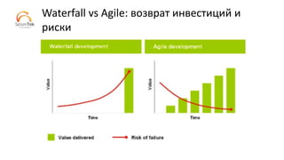 Waterfall vs Agile: возврат инвестиций и
риски
 