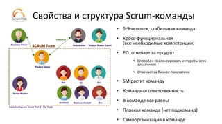Свойства и структура Scrum-команды
• 5-9 человек, стабильная команда
• Кросс-функциональная
(все необходимые компетенции)
• PO отвечает за продукт
• Способен сбалансировать интересы всех
заказчиков
• Отвечает за бизнес-показатели
• SM растит команду
• Командная ответственность
• В команде все равны
• Плоская команда (нет подкоманд)
• Самоорганизация в команде
 