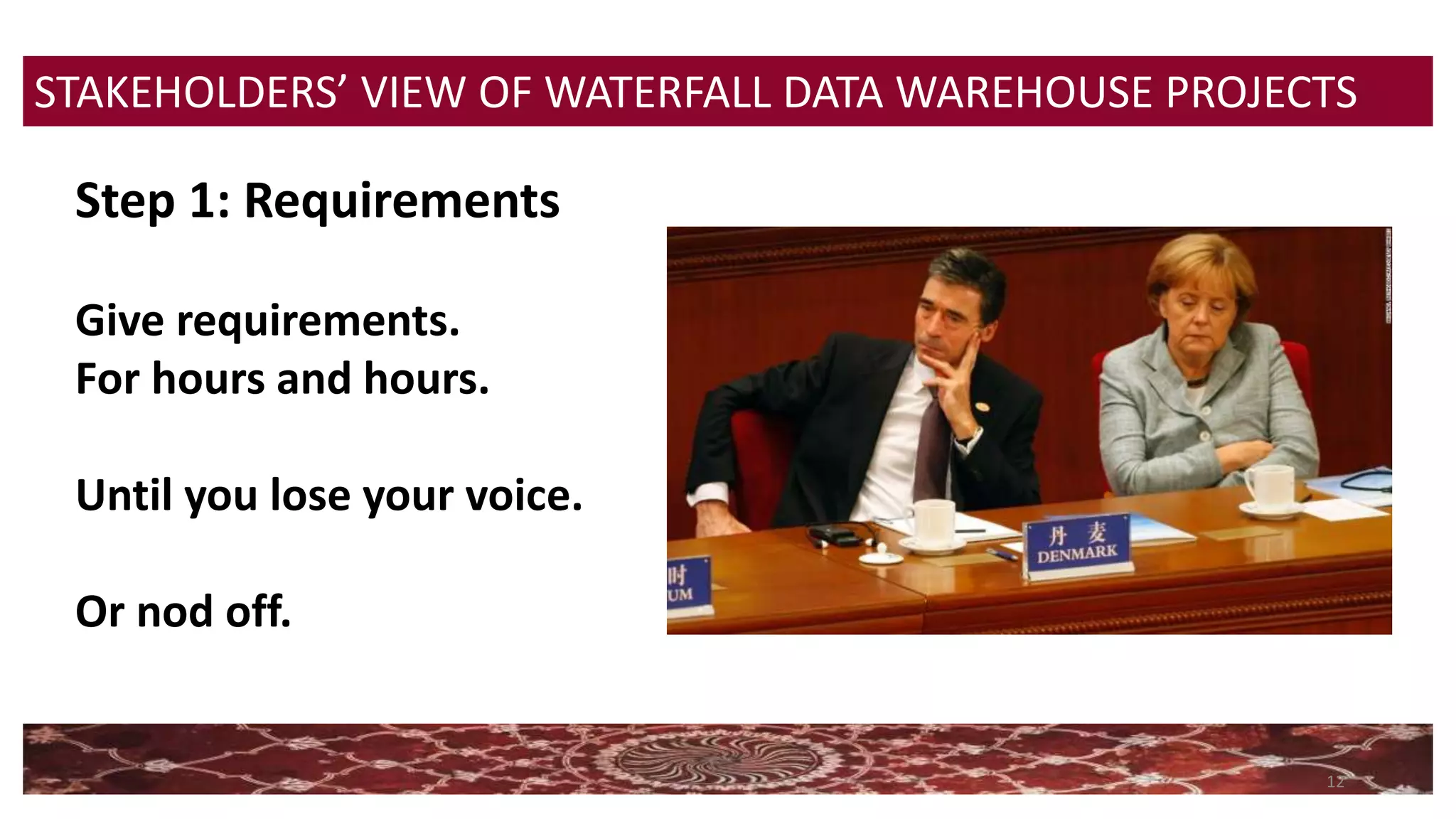 12
STAKEHOLDERS’ VIEW OF WATERFALL DATA WAREHOUSE PROJECTS
Step 1: Requirements
Give requirements.
For hours and hours.
Until you lose your voice.
Or nod off.
 