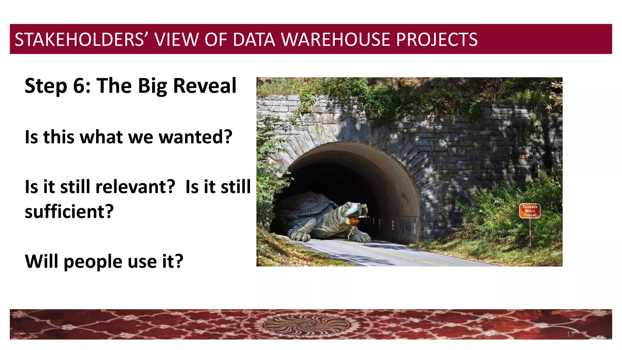 17
STAKEHOLDERS’ VIEW OF DATA WAREHOUSE PROJECTS
Step 6: The Big Reveal
Is this what we wanted?
Is it still relevant? Is it still
sufficient?
Will people use it?
 