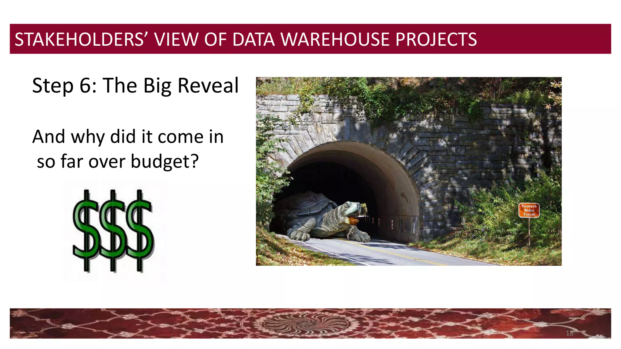 18
STAKEHOLDERS’ VIEW OF DATA WAREHOUSE PROJECTS
Step 6: The Big Reveal
And why did it come in
so far over budget?
 