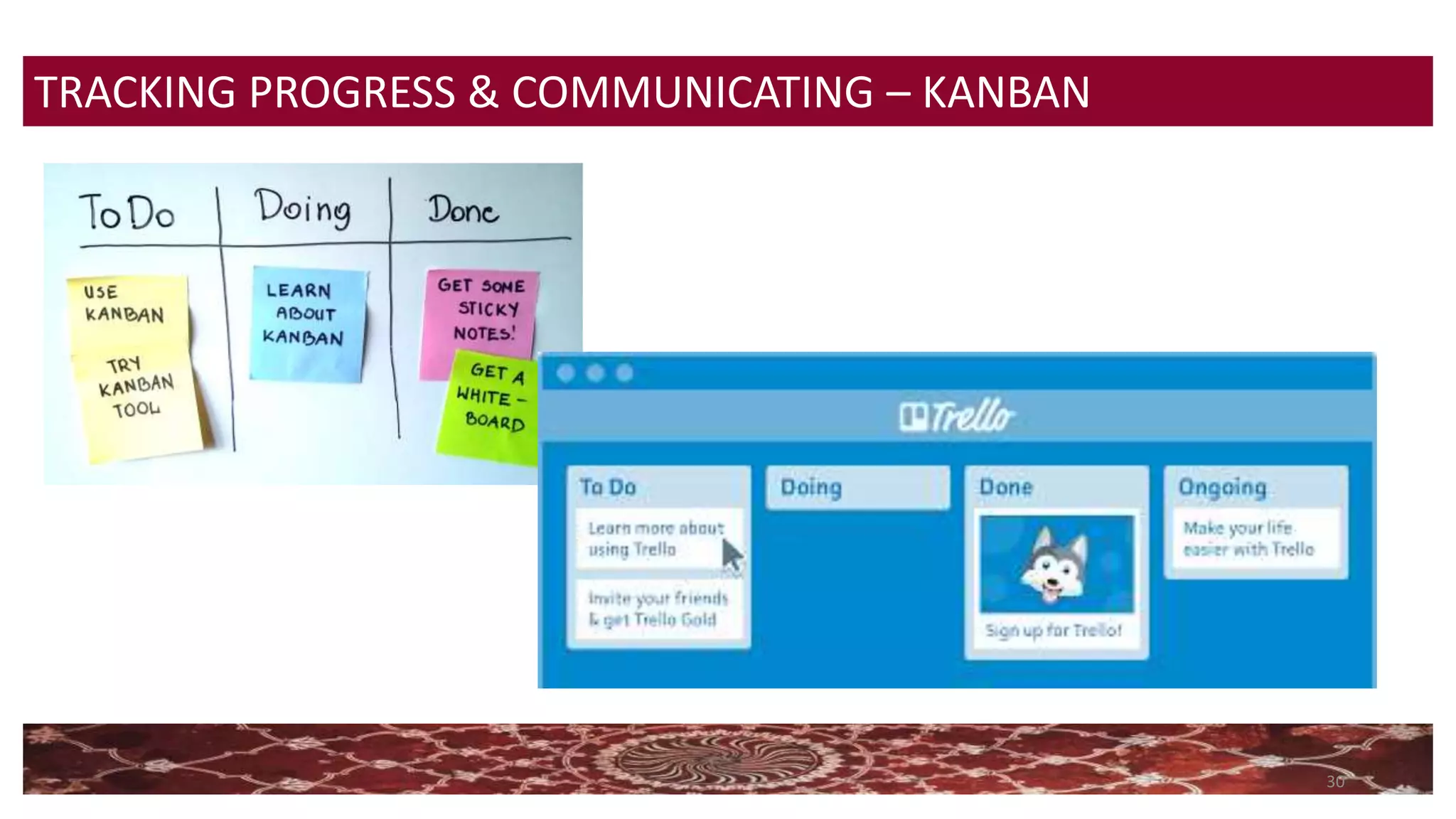 30
TRACKING PROGRESS & COMMUNICATING – KANBAN
 