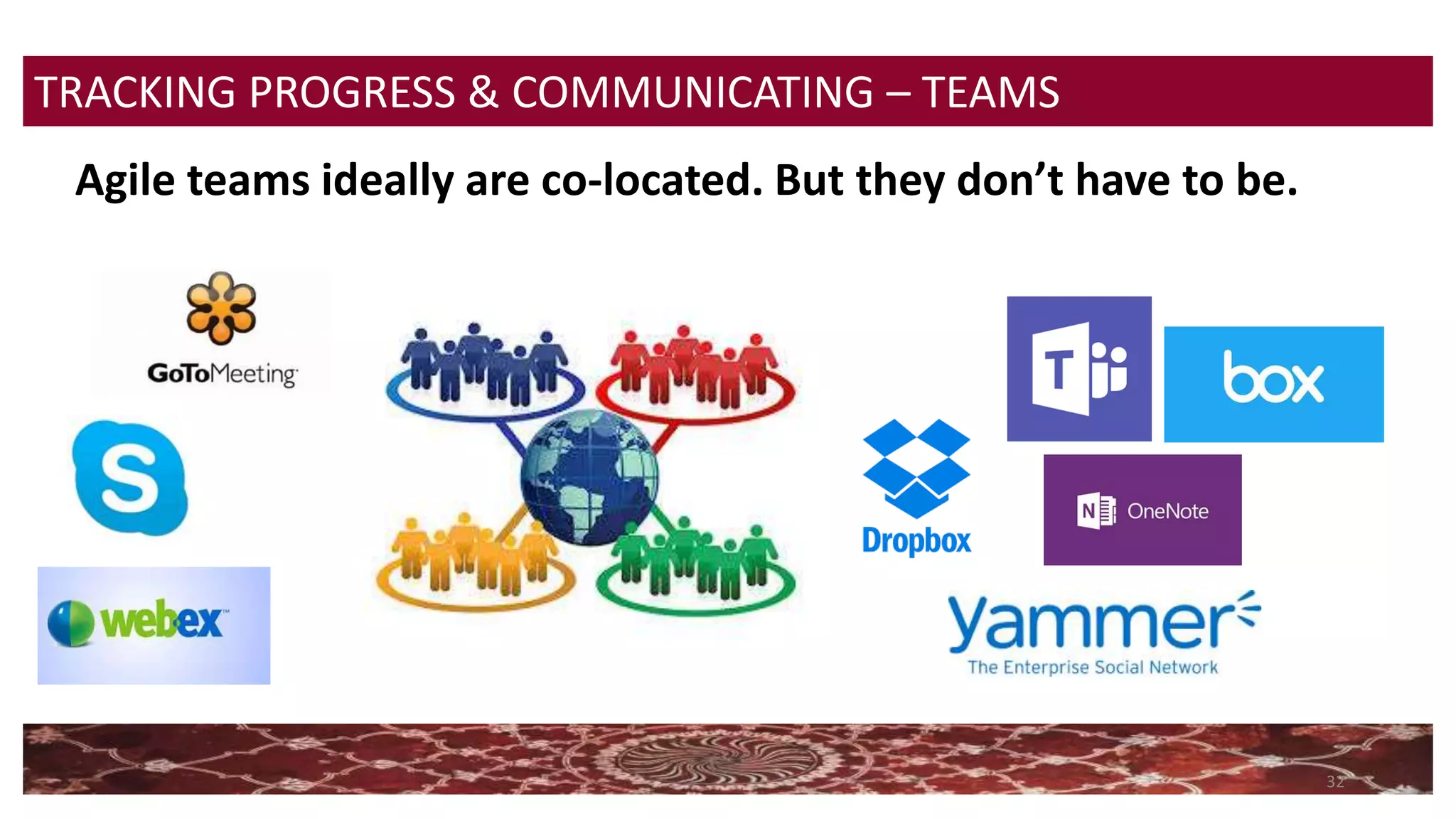 32
TRACKING PROGRESS & COMMUNICATING – TEAMS
Agile teams ideally are co-located. But they don’t have to be.
 