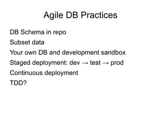 Before the project Introduce agile methods while selling 