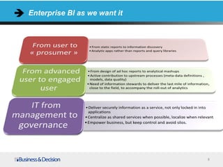 Enterprise BI as we want it
8
 