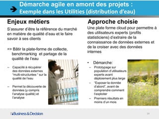 Enjeux métiers
S’assurer d’être la référence du marché
en matière de qualité d’eau et le faire
savoir à ses clients
=> Bâtir la plate-forme de collecte,
benchmarking et partage de la
qualité de l’eau
Approche choisie
Une plate forme cloud pour permettre à
des utilisateurs experts (profils
statisticiens) d’extraire de la
connaissance de données externes et
de la croiser avec des données
internes
• Démarche:
Démarche agile en amont des projets :
Exemple dans les Utilities (distribution d’eau)
– Capacité à récupérer
des données externes
“multi-structurées “ sur la
qualité de l’eau
– Permet la découverte de
données (y compris
l’analyse qualité) et
l’analyse
– Prototypage sur
population d’utilisateurs
experts avant
déploiement plus large
– “Exposer la donnée
d’abord”, avant de
comprendre comment
l’exploiter
– Premiers résultats en
moins d’un mois
14
 