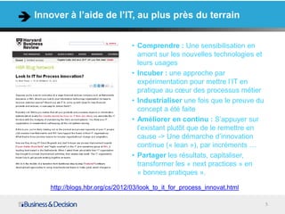 Innover à l’aide de l’IT, au plus près du terrain
• Comprendre : Une sensibilisation en
amont sur les nouvelles technologies et
leurs usages
• Incuber : une approche par
expérimentation pour mettre l’IT en
pratique au cœur des processus métier
• Industrialiser une fois que le preuve du
concept a été faite
• Améliorer en continu : S’appuyer sur
l’existant plutôt que de le remettre en
cause -> Une démarche d’innovation
continue (« lean »), par incréments …
• Partager les résultats, capitaliser,
transformer les « next practices » en
« bonnes pratiques ».
•
5
http://blogs.hbr.org/cs/2012/03/look_to_it_for_process_innovat.html
 