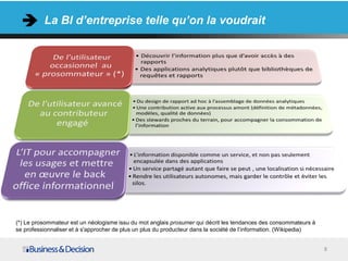 La BI d’entreprise telle qu’on la voudrait
(*) Le prosommateur est un néologisme issu du mot anglais prosumer qui décrit les tendances des consommateurs à
se professionnaliser et à s'approcher de plus un plus du producteur dans la société de l’information. (Wikipedia)
8
 