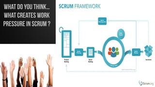 Agile Biology 