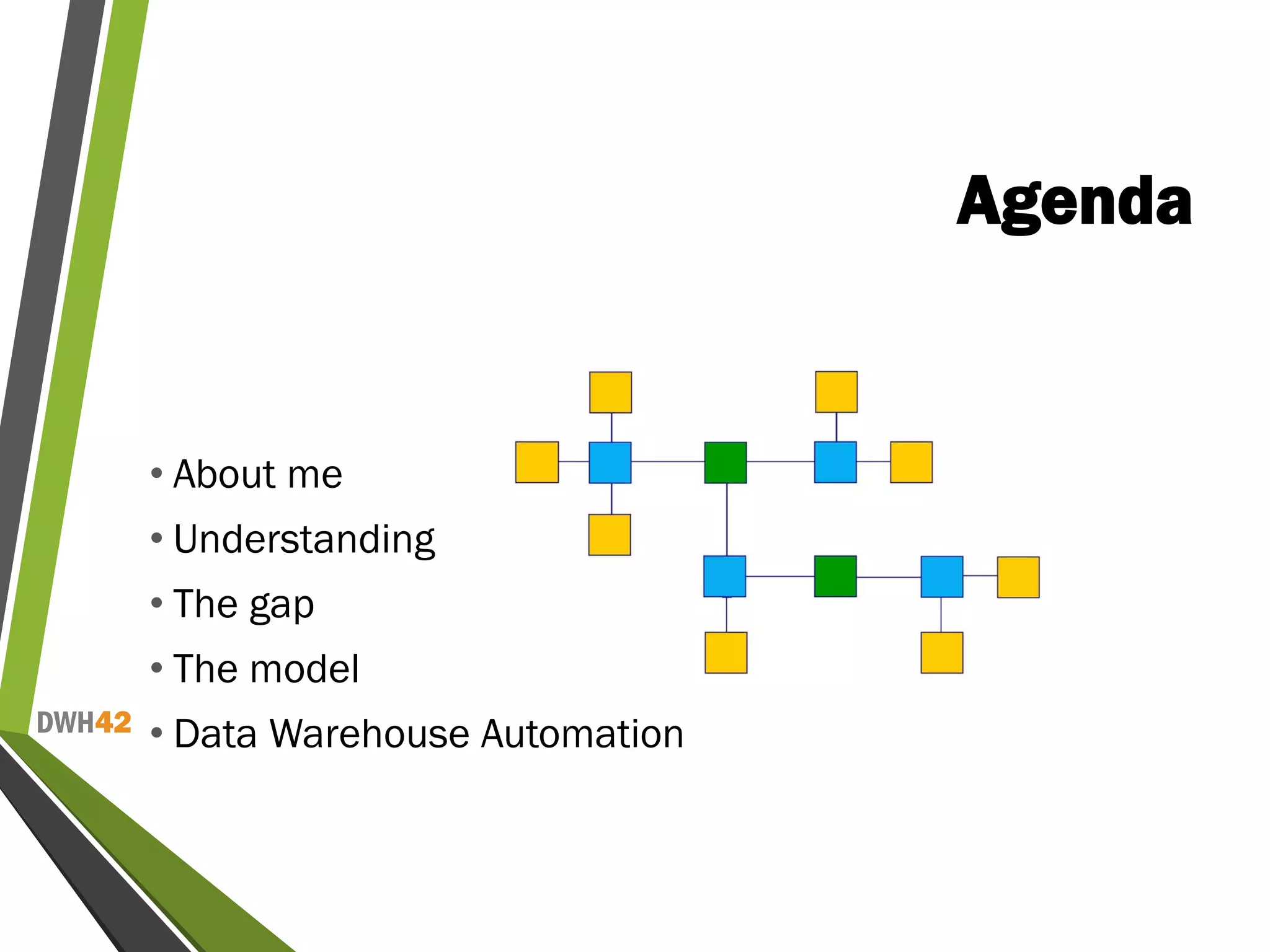 DWH42
Agenda
• About me
• Understanding
• The gap
• The model
• Data Warehouse Automation
 
