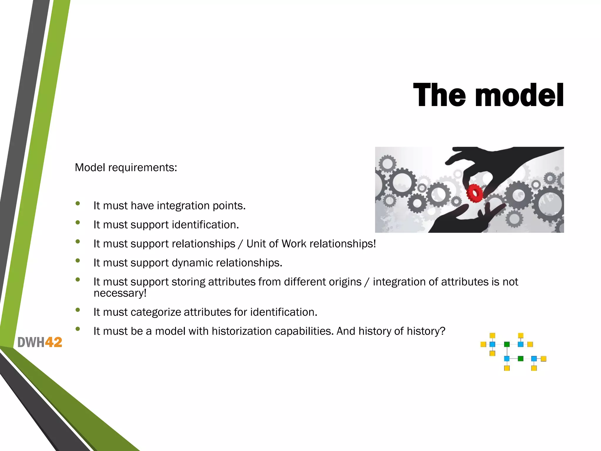 DWH42
The model
Model requirements:
• It must have integration points.
• It must support identification.
• It must support relationships / Unit of Work relationships!
• It must support dynamic relationships.
• It must support storing attributes from different origins / integration of attributes is not
necessary!
• It must categorize attributes for identification.
• It must be a model with historization capabilities. And history of history?
 