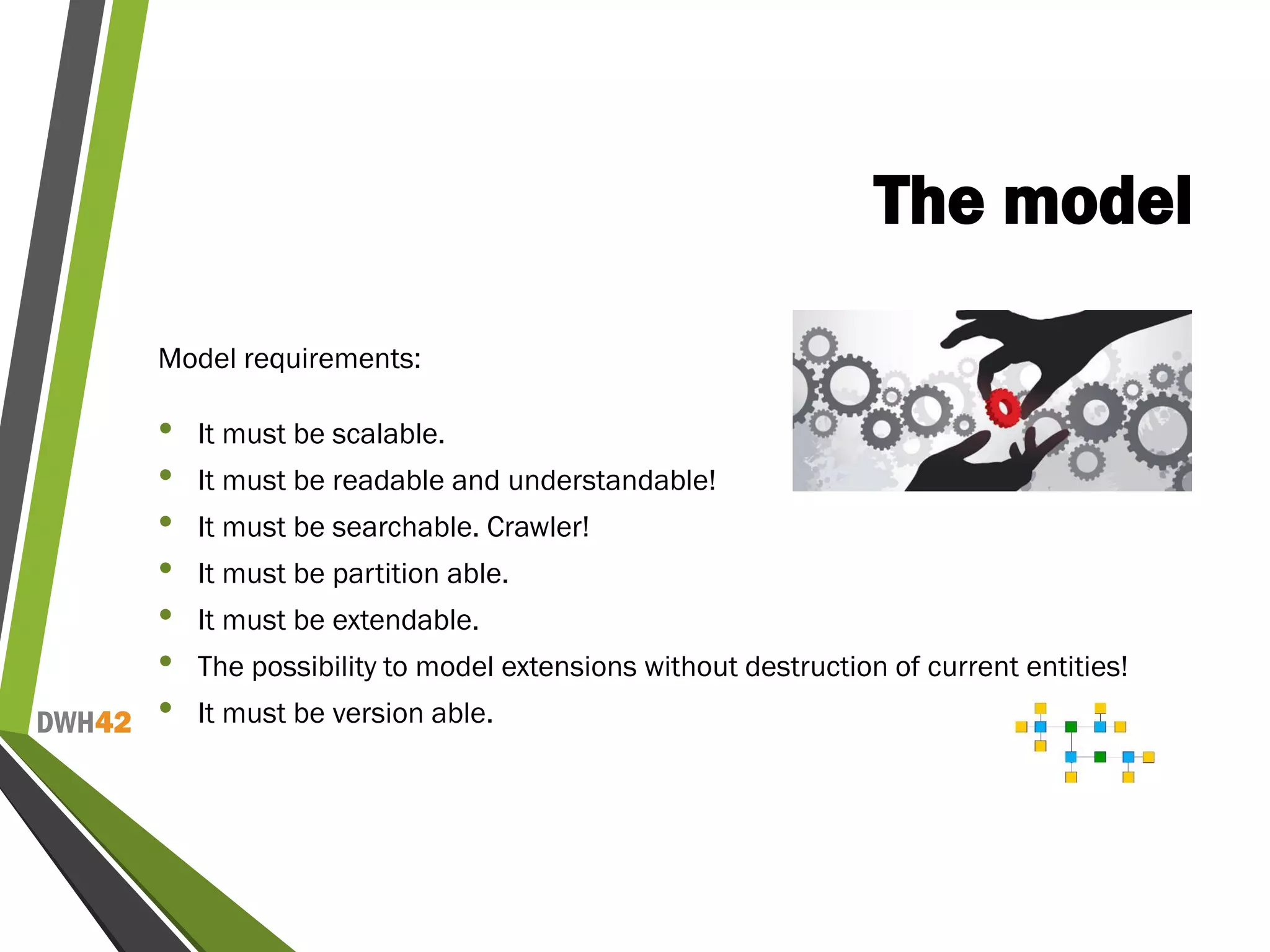 DWH42
The model
Model requirements:
• It must be scalable.
• It must be readable and understandable!
• It must be searchable. Crawler!
• It must be partition able.
• It must be extendable.
• The possibility to model extensions without destruction of current entities!
• It must be version able.
 