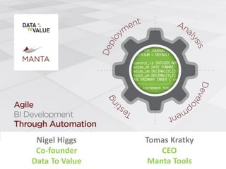 Tomas Kratky
CEO
Manta Tools
Nigel Higgs
Co-founder
Data To Value
 