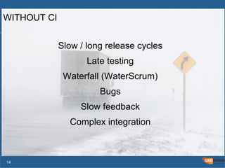WITHOUT CI 
Slow / long release cycles 
Late testing 
Waterfall (WaterScrum) 
Bugs 
Slow feedback 
Complex integration 
14 
 