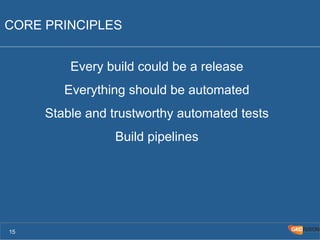 CORE PRINCIPLES 
Every build could be a release 
Everything should be automated 
Stable and trustworthy automated tests 
Build pipelines 
15 
 
