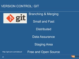 VERSION CONTROL: GIT 
Branching & Merging 
Small and Fast 
Distributed 
Data Assurance 
Staging Area 
Free and Open Source 
http://git-scm.com/about/ 
29 
 
