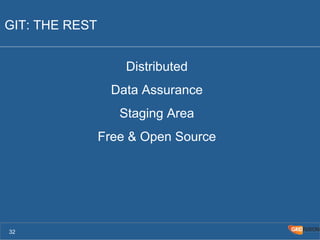 GIT: THE REST 
Distributed 
Data Assurance 
Staging Area 
Free & Open Source 
32 
 