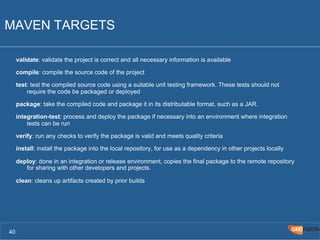 MAVEN TARGETS 
validate: validate the project is correct and all necessary information is available 
compile: compile the source code of the project 
test: test the compiled source code using a suitable unit testing framework. These tests should not 
require the code be packaged or deployed 
package: take the compiled code and package it in its distributable format, such as a JAR. 
integration-test: process and deploy the package if necessary into an environment where integration 
tests can be run 
verify: run any checks to verify the package is valid and meets quality criteria 
install: install the package into the local repository, for use as a dependency in other projects locally 
deploy: done in an integration or release environment, copies the final package to the remote repository 
for sharing with other developers and projects. 
clean: cleans up artifacts created by prior builds 
40 
 