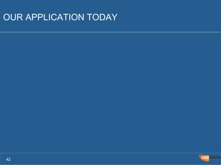 OUR APPLICATION TODAY 
42 
 