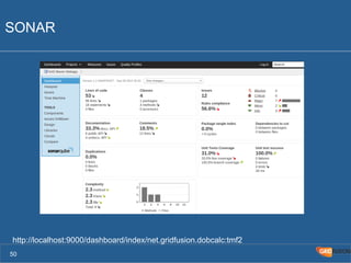 SONAR 
http://localhost:9000/dashboard/index/net.gridfusion.dobcalc:tmf2 
50 
 