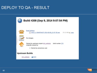 DEPLOY TO QA - RESULT 
80 
 