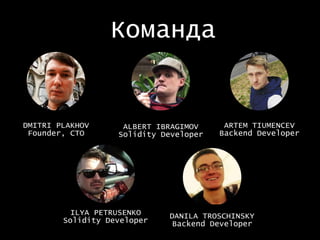 Команда
DMITRI PLAKHOV
Founder, CTO
ALBERT IBRAGIMOV
Solidity Developer
ARTEM TIUMENCEV
Backend Developer
ILYA PETRUSENKO
Solidity Developer
DANILA TROSCHINSKY
Backend Developer
 