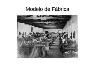 Modelo de Fábrica
 