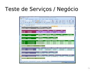 Teste de Serviços / Negócio




                              73
 