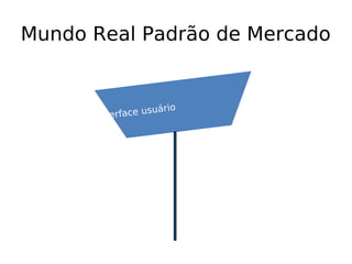Pirâmide de testes: frágil
   Mundo Real Padrão de Mercado


                                á rio
                 Inter face usu
 