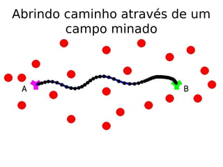 Abrindo caminho através de um
        campo minado
 