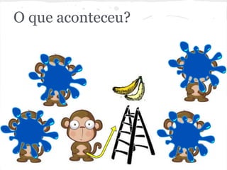 O que aconteceu?
 