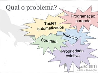 Qual o problema?
                          Programação
                            pareada
             Testes
         automatizados
                     Plan
                          ning
          Coragem

                     Propriedade
                       coletiva
 