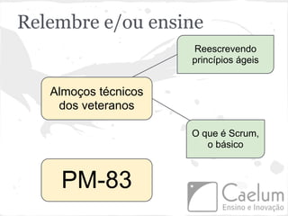 Relembre e/ou ensine
                      Reescrevendo
                      princípios ágeis


   Almoços técnicos
    dos veteranos

                      O que é Scrum,
                         o básico



    PM-83
 