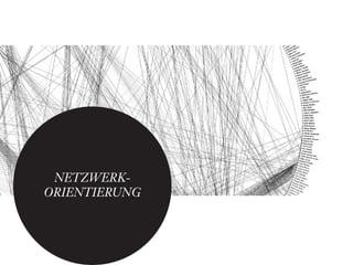 NETZWERK-
ORIENTIERUNG
 