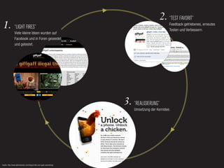2. “TEST FAVORIT”
 1.              “LIGHT FIRES”
                                                                                                    Feedback getriebenes, erneutes
                                                                                                    Testen und Verbessern.
                 Viele kleine Ideen wurden auf
                 Facebook und in Foren geseedet
                 und getestet.




                                                                          3. “REALISIERUNG”
                                                                              Umsetzung der Kernidee.




Quelle: http://www.albionlondon.com/blog/orville-and-agile-advertising/
 