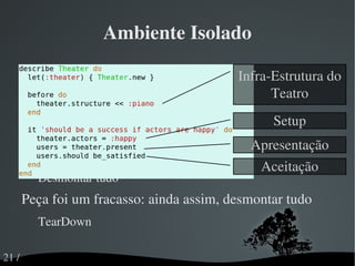 Framework de Testes Test/Unit, JBehave, RSpec, ScalaTest, JUnit, Jasminne, JSpec...  