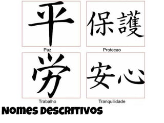 Nomes Descritivos
 