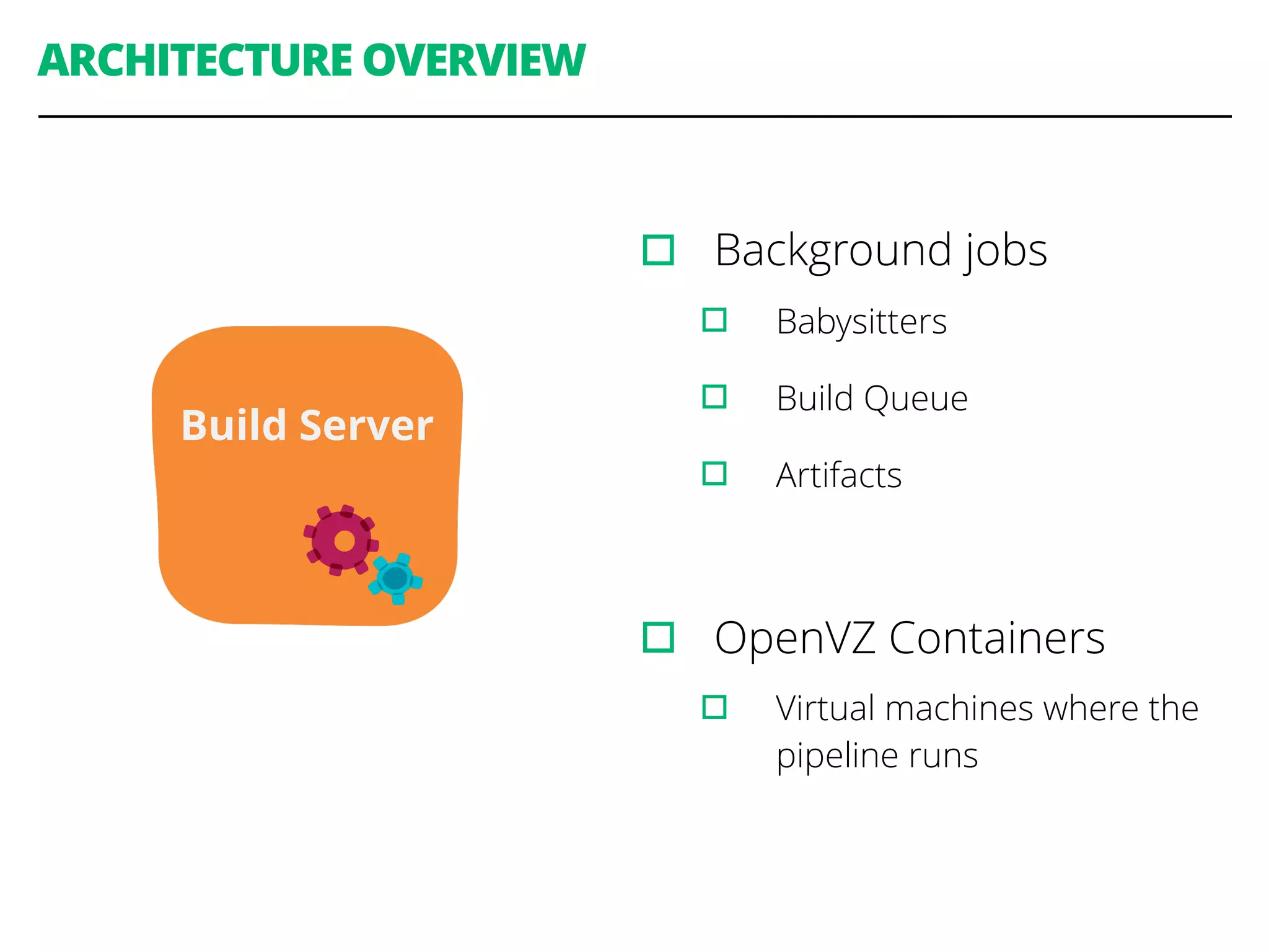 ARCHITECTURE OVERVIEW
▫︎ Background jobs
▫︎ Babysitters
▫︎ Build Queue
▫︎ Artifacts
▫︎ OpenVZ Containers
▫︎ Virtual machines where the
pipeline runs
Build Server
 