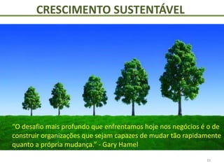 CRESCIMENTO SUSTENTÁVEL
“O desafio mais profundo que enfrentamos hoje nos negócios é o de
construir organizações que sejam capazes de mudar tão rapidamente
quanto a própria mudança.” - Gary Hamel
10
 