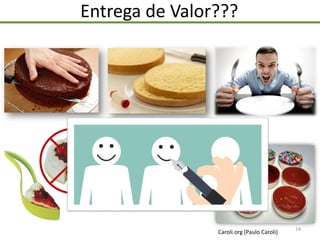 Entrega de Valor???
14
Caroli.org (Paulo Caroli)
 