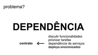 problema?
DEPENDÊNCIA
discutir funcionalidades
priorizar tarefas
dependência de serviços
deploys sincronizados
contrato
 