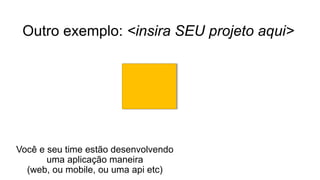 Outro exemplo: <insira SEU projeto aqui>
Você e seu time estão desenvolvendo
uma aplicação maneira
(web, ou mobile, ou uma api etc)
 